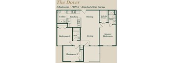 A floor plan of a three bedroom apartment with a 2-car garage.