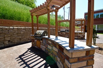 1936 Summit St Studio-3 Beds Apartment, Loft for Rent - Photo Gallery 4