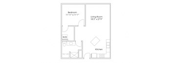 Grand Forks ND One Bedroom Apartment