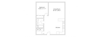 Grand Forks ND One Bedroom Apartment