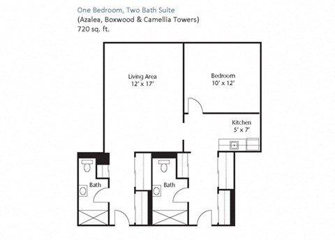 1717 Bellevue Ave Studio-2 Beds Apartment for Rent - Photo Gallery 16