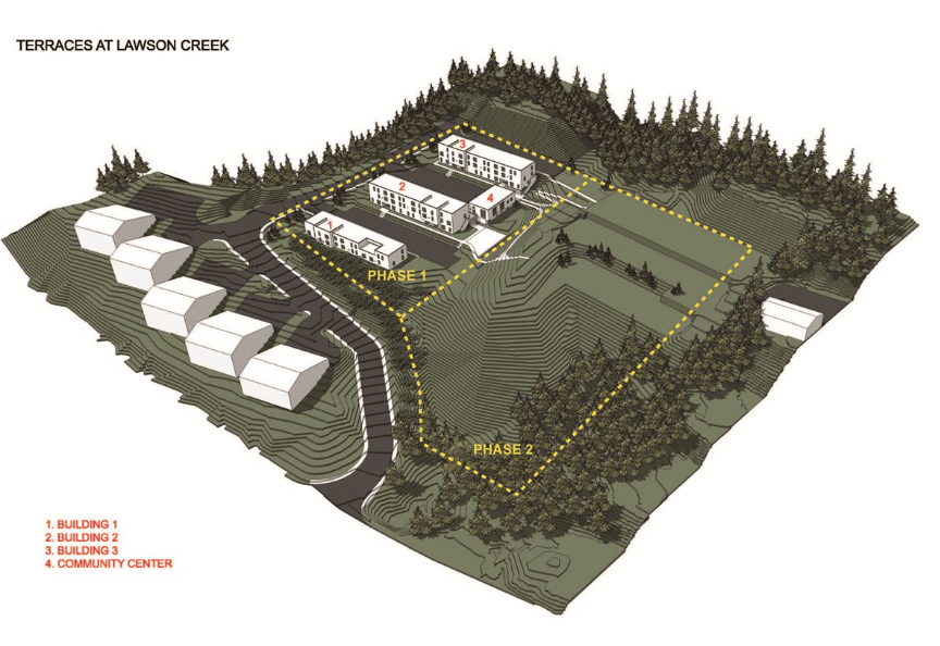 a diagram of a farm with buildings and trees
