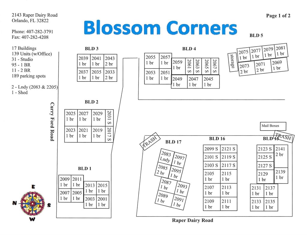 A map of Blossom Corners with various buildings and their details.
