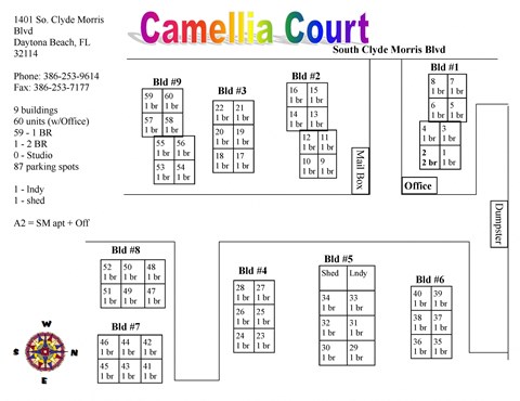 Site Map