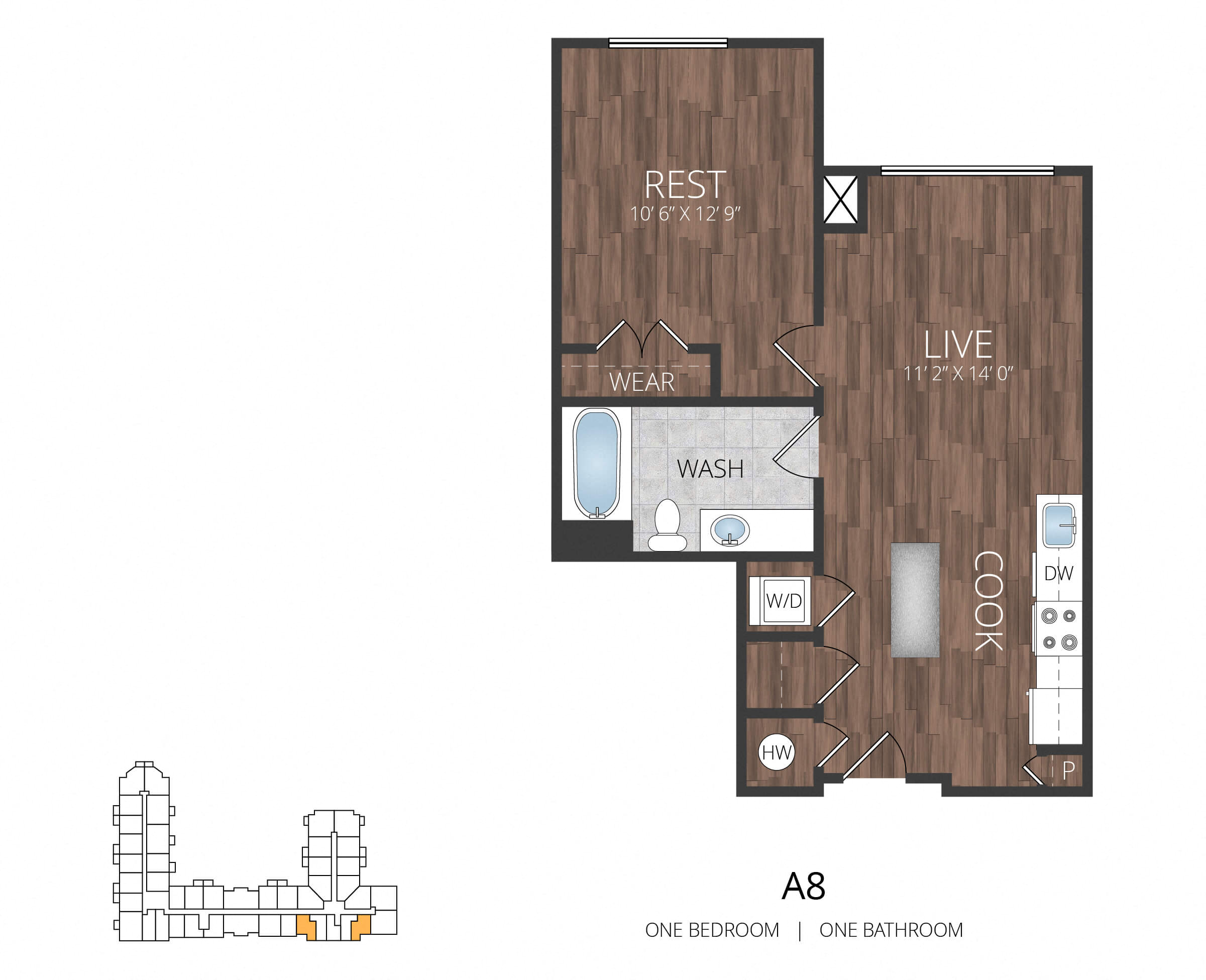 Concept Properties