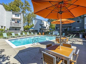 TrailView Pool
