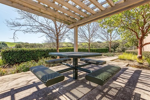 4000 Bollinger Crest Common 2 Beds Apartment for Rent