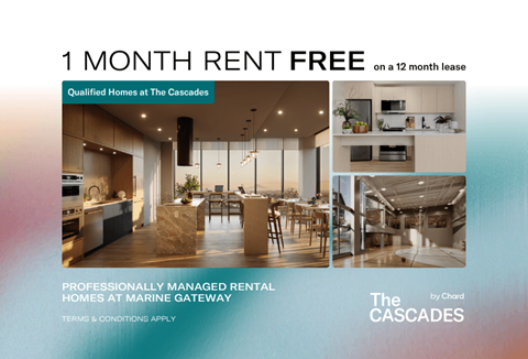 8433 Ash Street Studio-3 Beds Apartment for Rent
