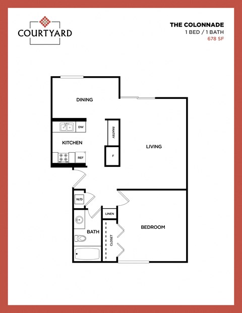 a floor plan of the colonnade