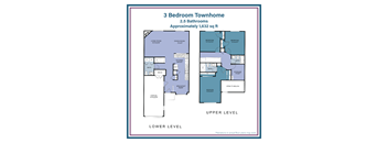 3 Bedroom Townhome with Garage