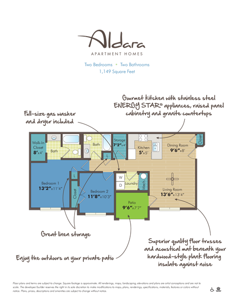 a floor plan of our apartments