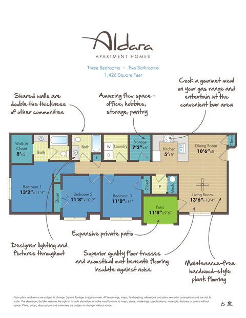 a floor plan of our apartments