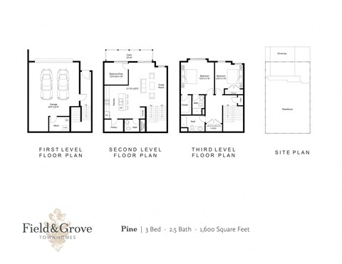 the third level floor plan of four roommates house