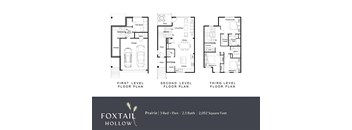 Prairie Floor Plan at Foxtail Hollow Townhomes, Minnesota, 55449