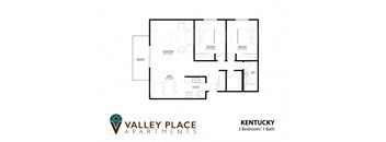 a floor plan of a house with roommates