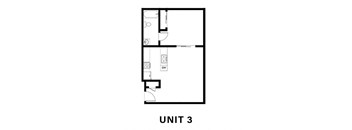 Unit 3