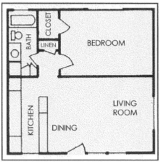 Camelback Properties One Bedroom Apartment