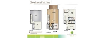 A Sunnymeade Run townhome floor plan shows three different layouts for the first, second, and third floors.