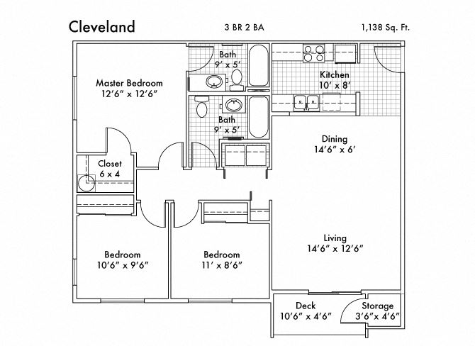 Cleveland
