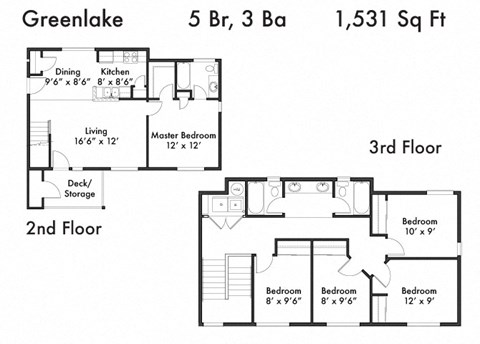 12118 Hwy 99 1-5 Beds Apartment, Affordable for Rent - Photo Gallery 32