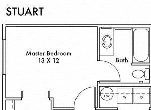 Stuart