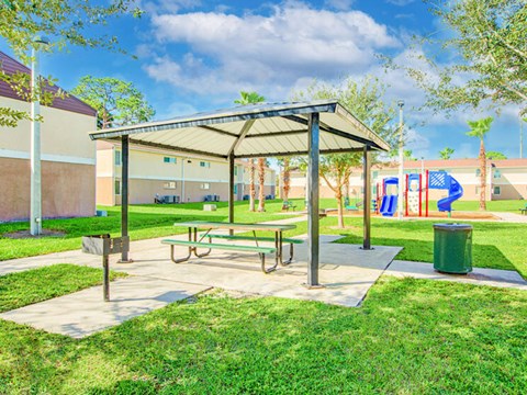 A picnic area with a table and benches under a shelter.
