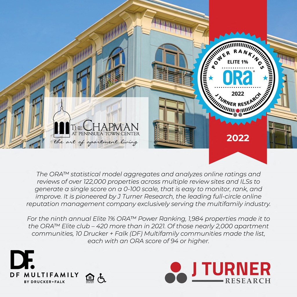 The Chapman Elite 1% ORA 2022