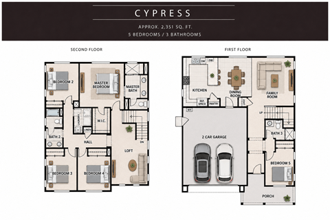 A floor plan for a property called CYPRESS, showing the layout of the first and second floors.