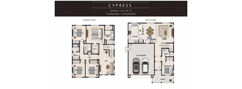 A floor plan for a property called CYPRESS, showing the layout of the first and second floors.