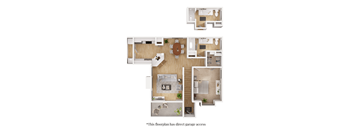 A floor plan of a house with a note indicating direct garage access.
