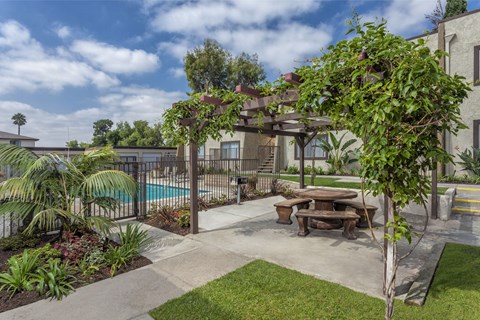 A courtyard with a pool enclosed in a fence and a picnic table surrounded by plants.