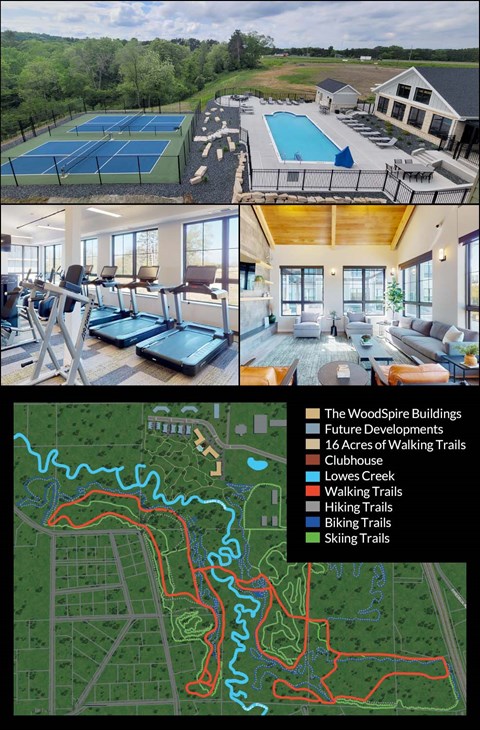 A collage of images showcasing a gym, a house, and a map of trails.