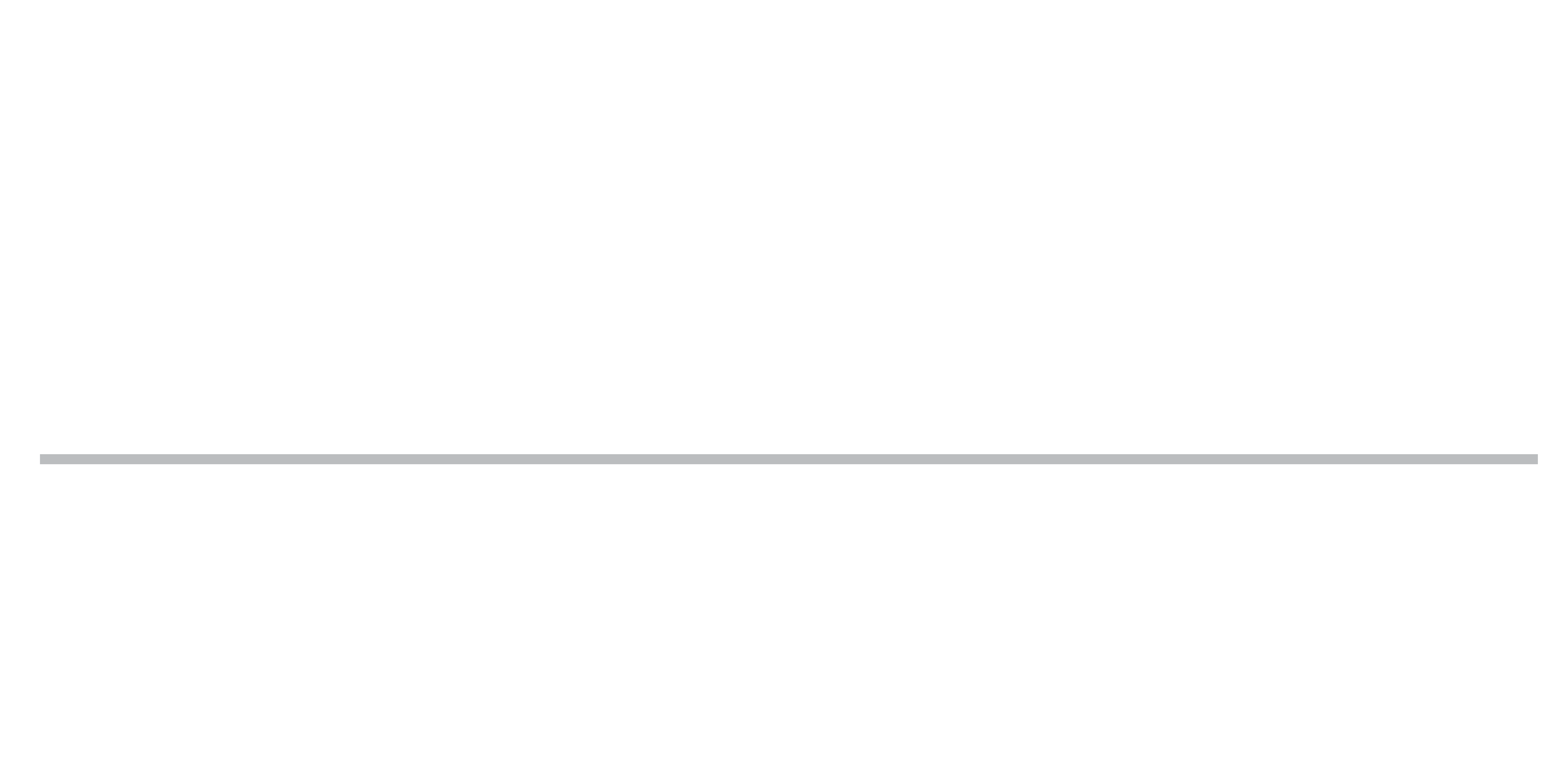 The image is a logo for Bell Properties, a California property management company.