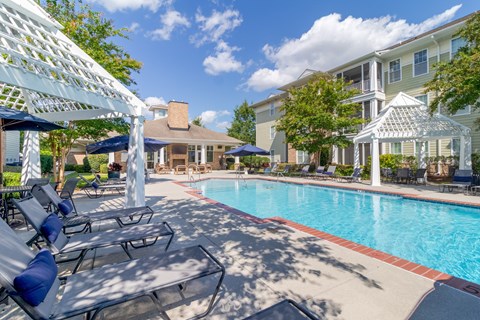 A pool surrounded by lounge chairs and umbrellas.