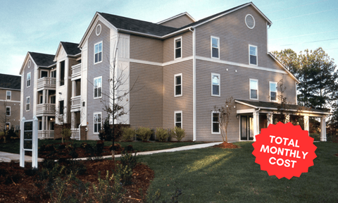A large, multi-story residential building with a sign that reads "TOTAL MONTHLY COST".