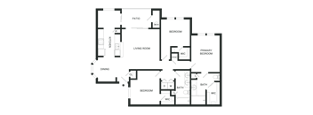 Broadstone New Territory | Sugarland, TX