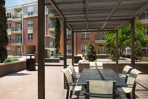 Courtyard at The Grand at Upper Kirby | Apartments in Houston, TX