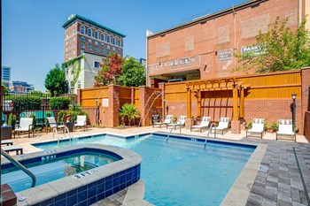 Shimmering Swimming Pool Shimmering Swimming Pool at 98 E. McBee Apartments, PRG Real Estate Management, South Carolina, 29601 - Photo Gallery 5