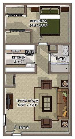 The Ranch floor plan at Hyde Park Townhomes, PRG Real Estate Management, Chester, 23831