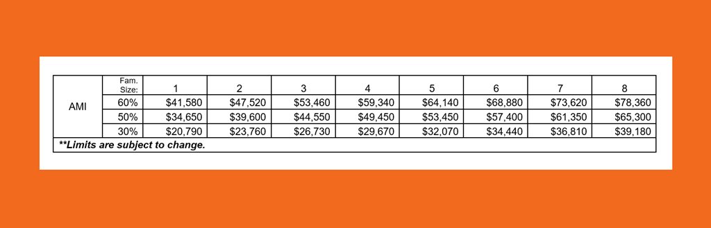 all the lines are subject to change