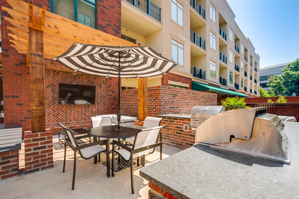 Apartments in Greenville, SC