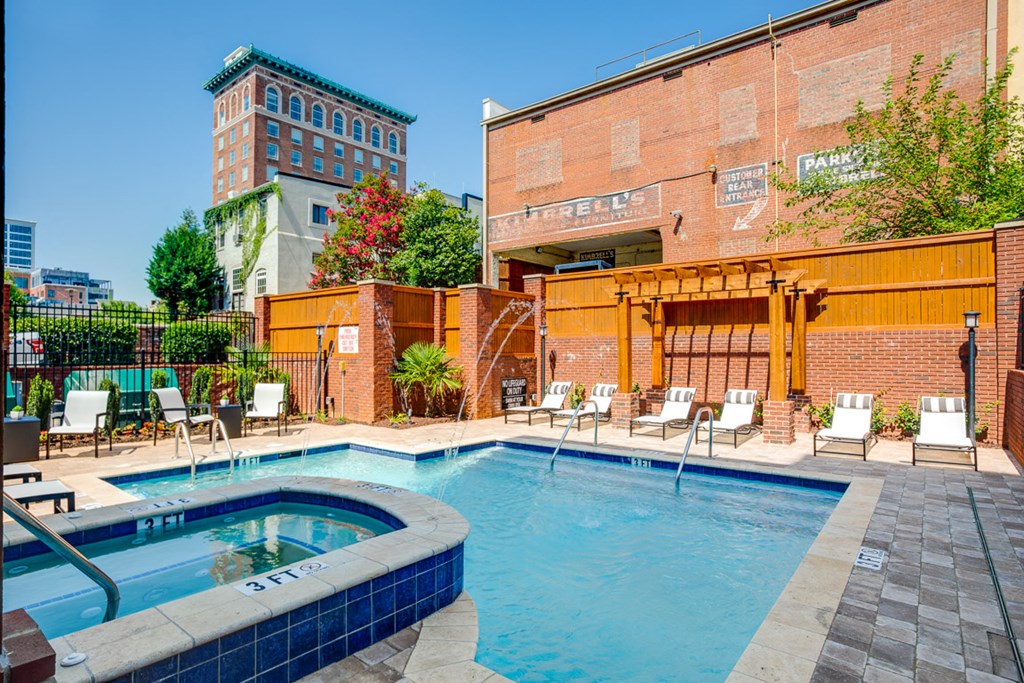 Apartments in Greenville, SC