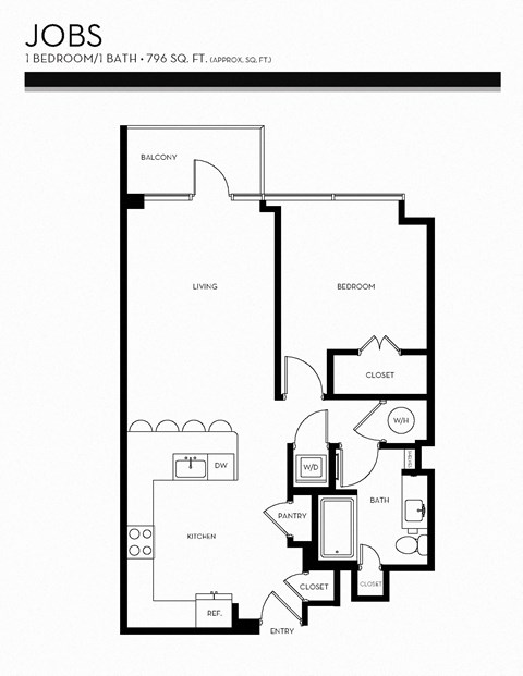 Jobs Floor Plan