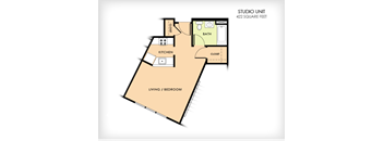 A floor plan of a 422 square feet studio unit with a living/bedroom area, kitchen, bath, and closet.