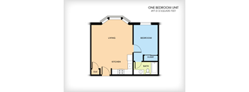 A floor plan of a one bedroom unit with a living room, kitchen, bedroom, closet, and bathroom.