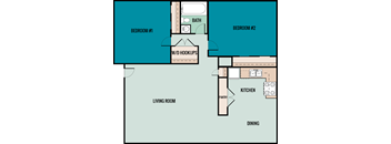 the 2-bed, 1-bath 1,025 square foot floor plan at Eastland Apartments