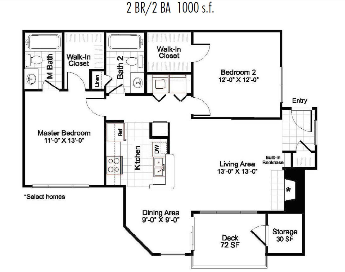 B1 Floor Plan at Bridges at Mallard Creek Apartment Homes, North Carolina, 28269