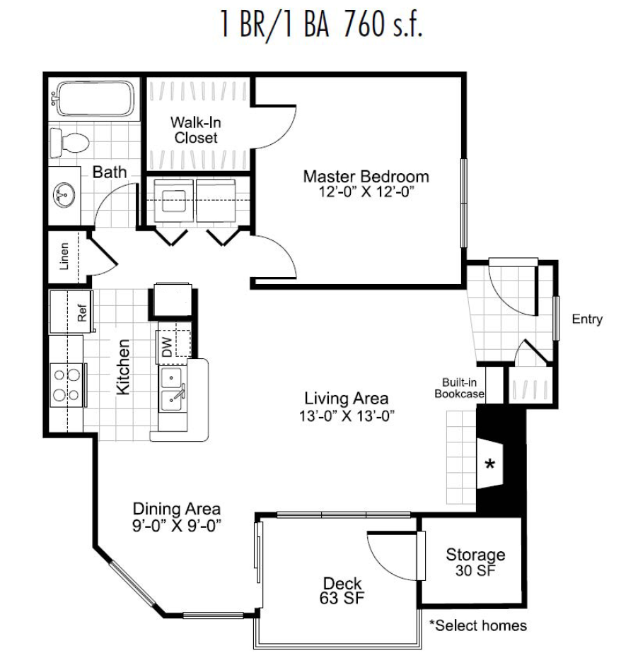 A1 Floor Plan at Bridges at Mallard Creek Apartment Homes, North Carolina, 28269