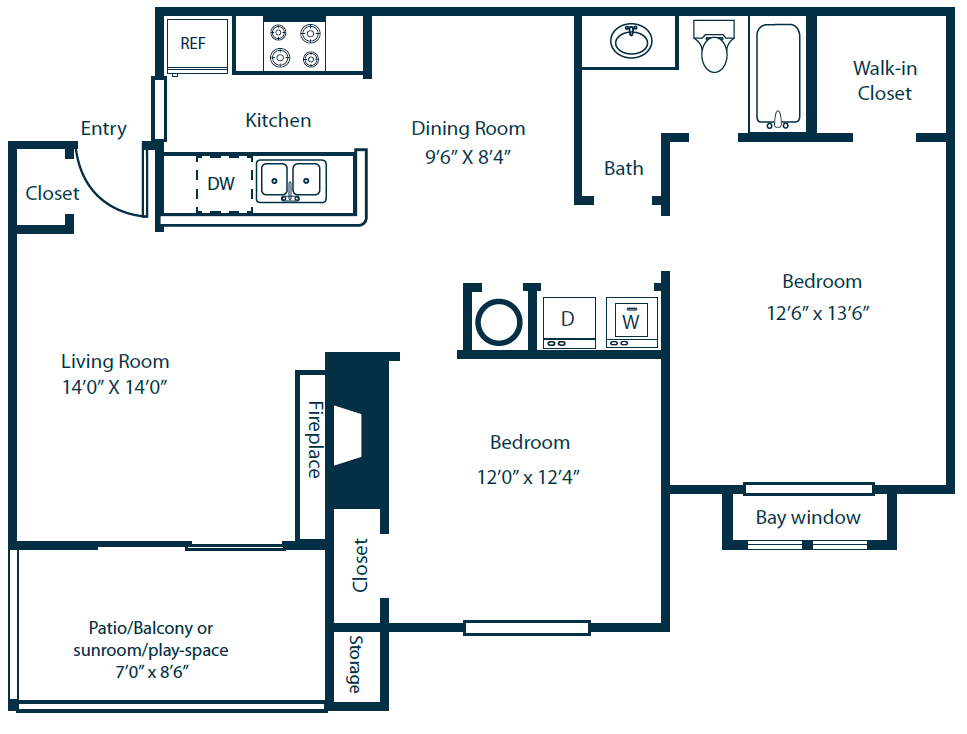 Southpark Commons B2 Floor Plan 2 Bedroom 1 Bath at Southpark Commons Apartment Homes, North Carolina