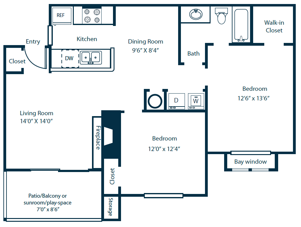 Southpark Commons B3 Floor Plan 2 Bedroom 1 Bath at Southpark Commons Apartment Homes, North Carolina, 28210